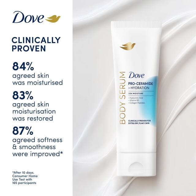 Dove 200ml Pro Ceramide + Hydration Body Serum - gallery image 6