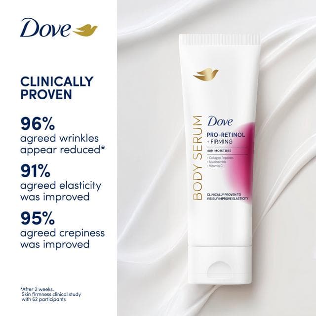 Dove 200ml Pro Retinol + Firming Body Serum - gallery image 6