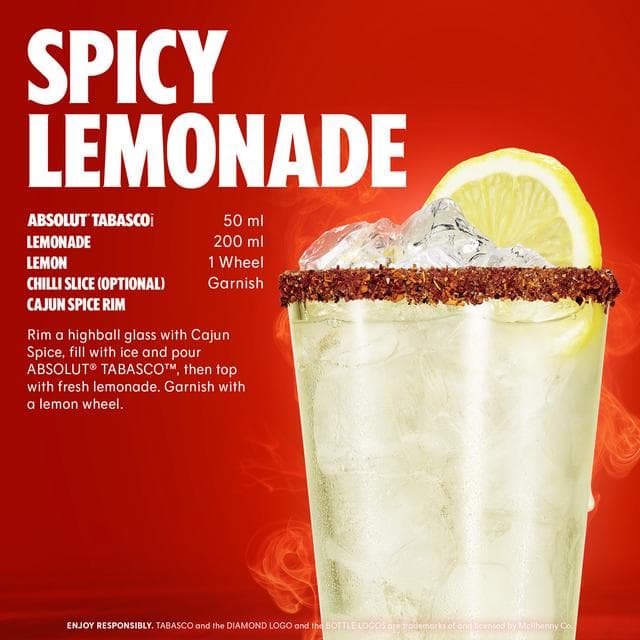 Absolut 70cl Tabasco Chili Pepper Flavoured Vodka Bottle - gallery image 5