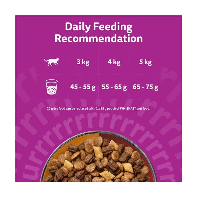 Whiskas Duo 1.9kg 1+ Meaty Combos Dry Cat Food - gallery image 5