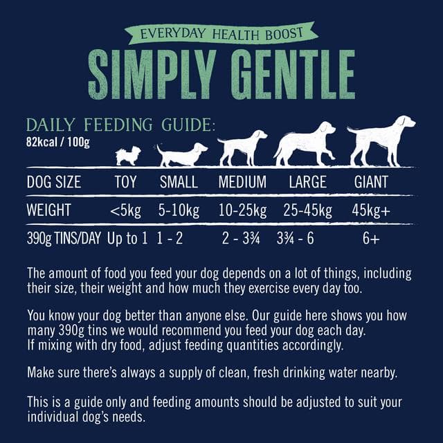 Butcher's Simply Gentle 12 x 390g Wholegrain Nourishing Dry Dog Food - gallery image 6