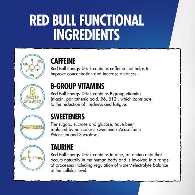 Red Bull 473ml Sugarfree Citrus Zest Energy Drink, Summer Edition - gallery image 4