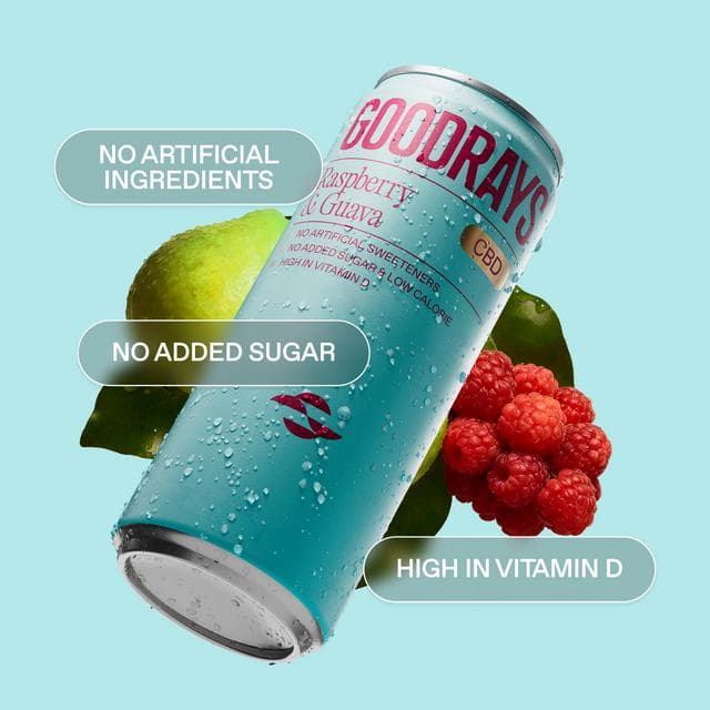 Goodrays 330ml Raspberry & Guava Can - gallery image 2