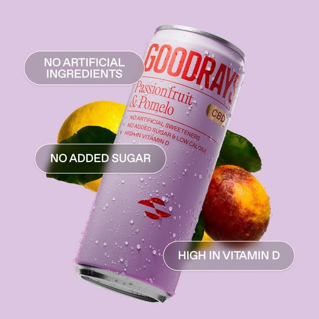 Goodrays 4 x 330ml Passionfruit & Pomelo CBD Cans - gallery image 2
