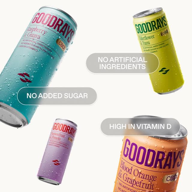 Goodrays 4 x 330ml CBD Cans - gallery image 2