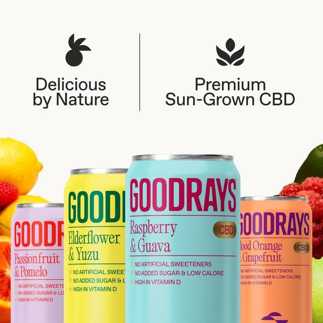 Goodrays 4 x 330ml CBD Cans - gallery image 3