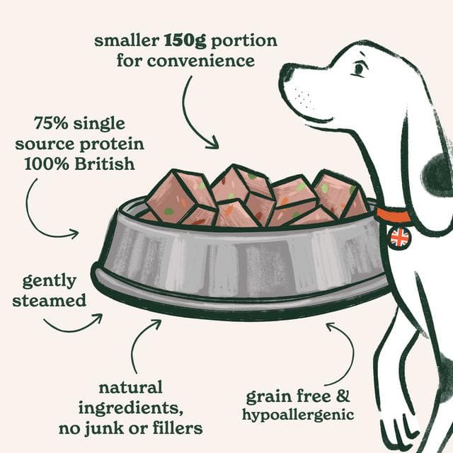 Forthglade 150g Shepherd's Pie Lamb Wet Dog Food Tray - gallery image 2