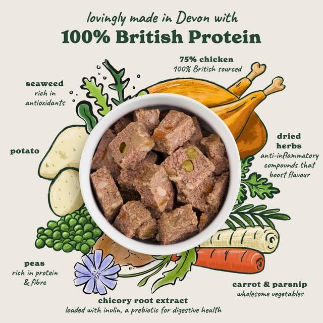 Forthglade 150g Farmhouse Chicken Dinner Wet Dog Food Tray - gallery image 4