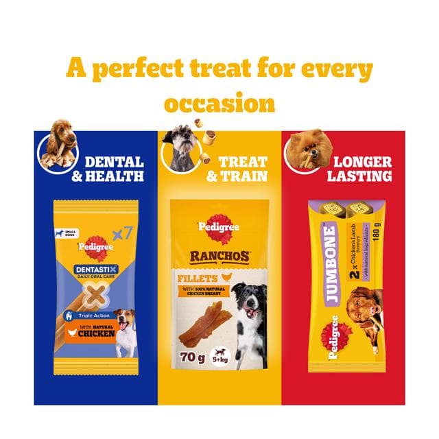 Pedigree Ranchos 70g 100% Natural Chicken Breast Fillets Dog Treats - gallery image 5