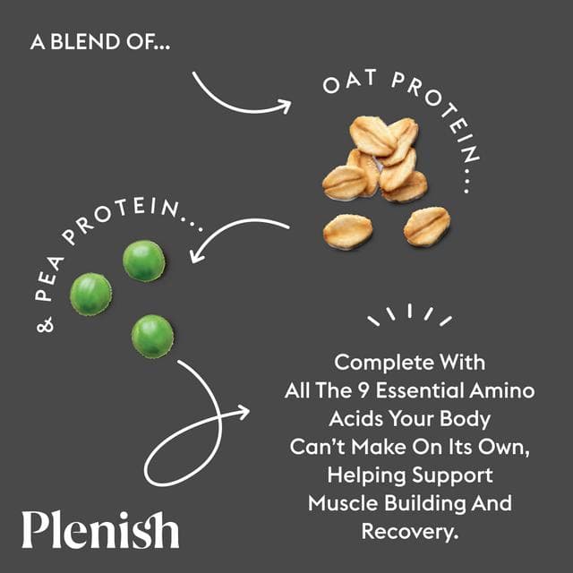 Plenish 1L Clean Protein Chilled Dairy Free Oat Drink - gallery image 3