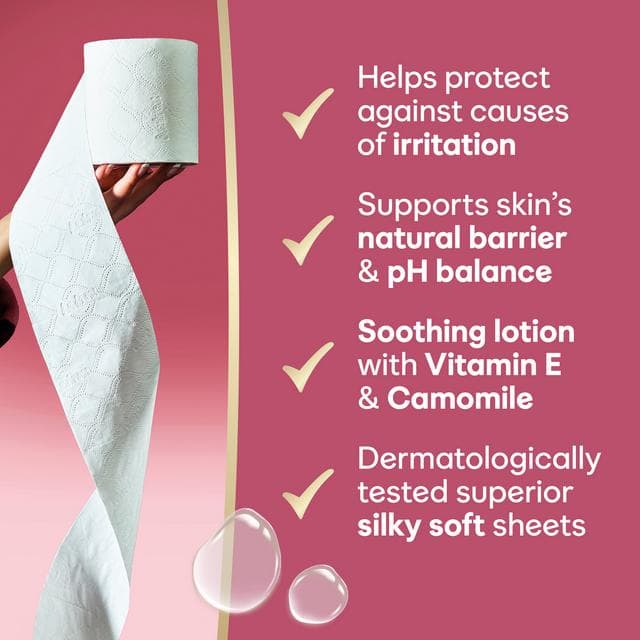 Andrex Skin Protect 8 x Standard Toilet Tissue Rolls - gallery image 4