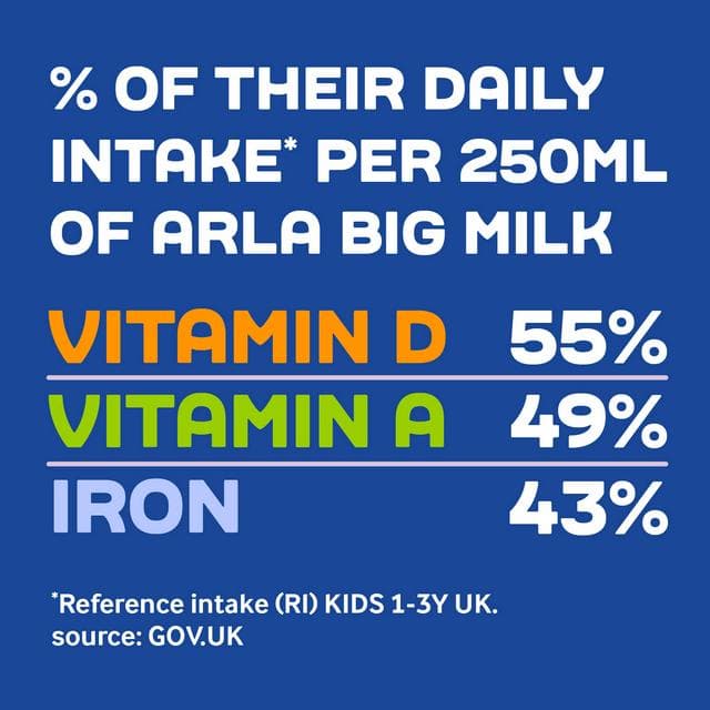 Arla Big Milk 250ml Whole Milk - gallery image 4