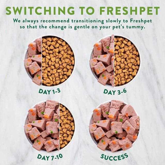 Freshpet 700g Delicate Turkey with Peas & Carrots Fresh Dog Food Roll - gallery image 4